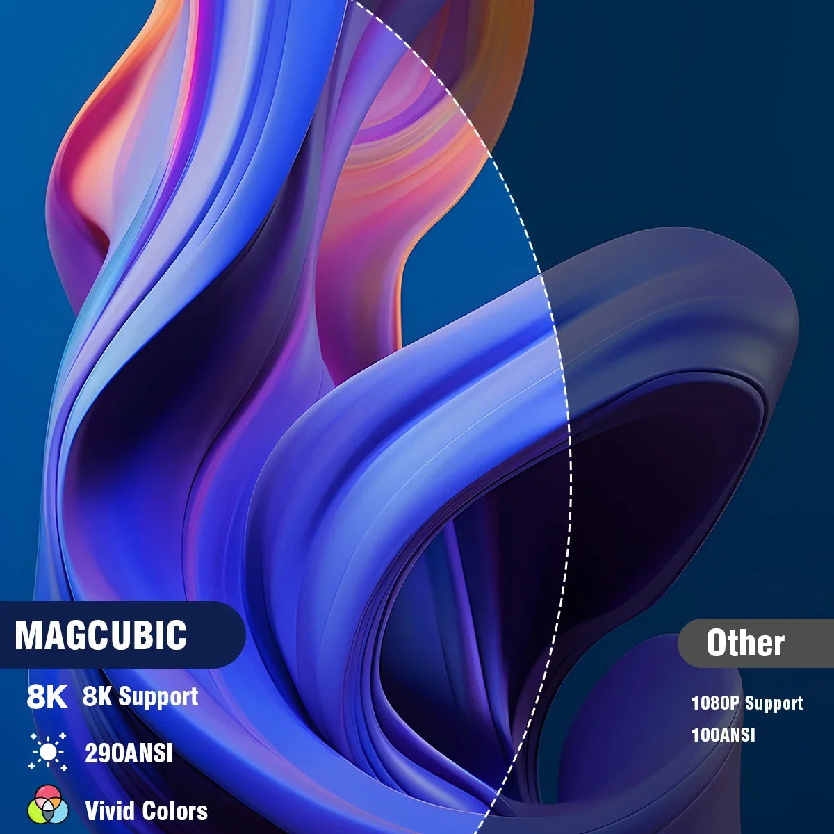 Magcubic 8K Android Mini Projector