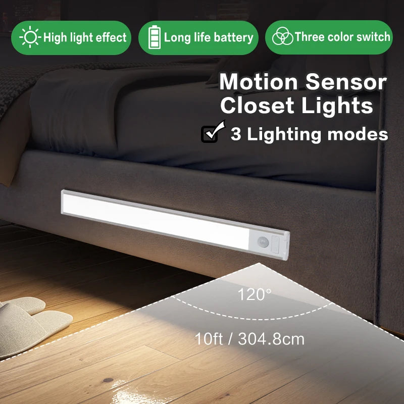 Magnetic Motion Sensor Cabinet Light