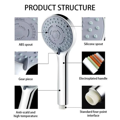 Boosted Pressure Bathroom Shower Kit