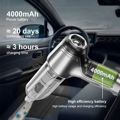 Portable Wireless Car Vacuum Cleaner