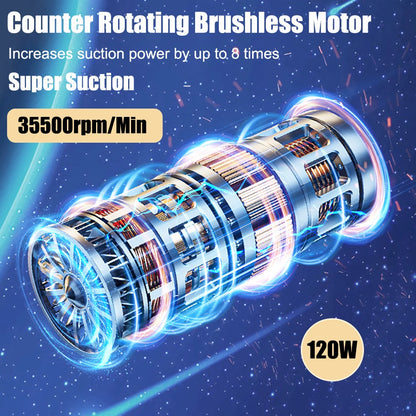 Portable Wireless Car Vacuum Cleaner