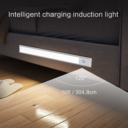 Magnetic Motion Sensor Cabinet Light