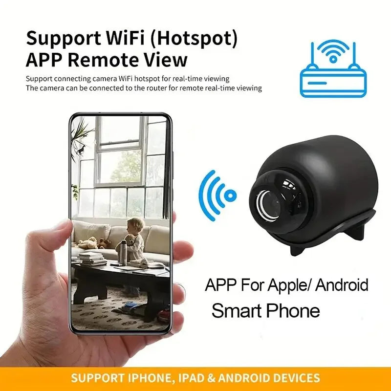 Wireless Mini Camera Motion Detection