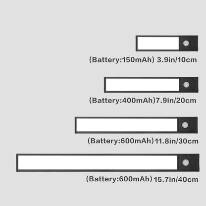 Magnetic Motion Sensor Cabinet Light